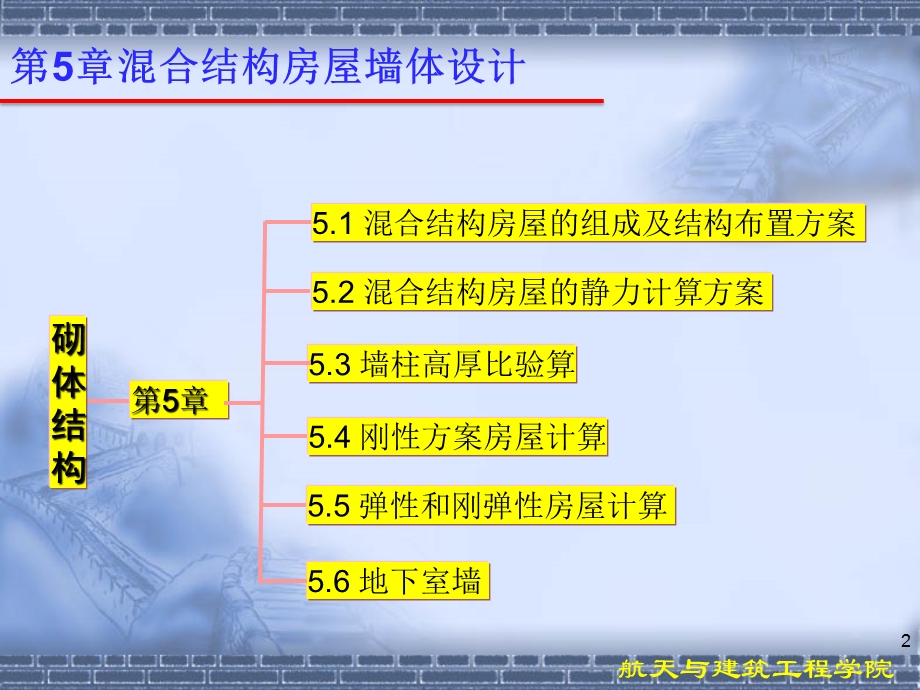 砌体结构第五章资料课件.ppt_第2页