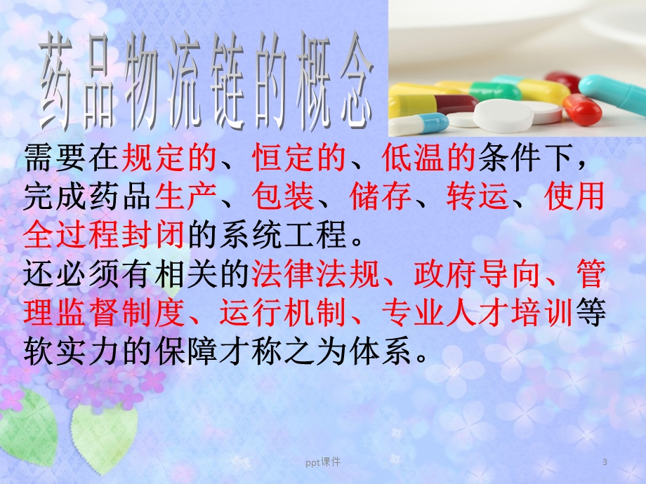 药品冷链物流课件.ppt_第3页