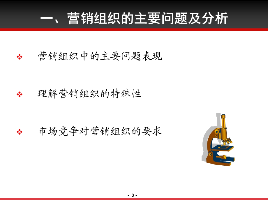 营销管理体系与团队建设课件.ppt_第3页