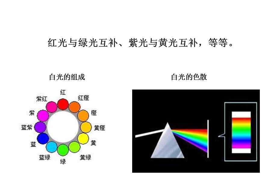 第七章紫外 可见分光光度法教材课件.ppt_第3页