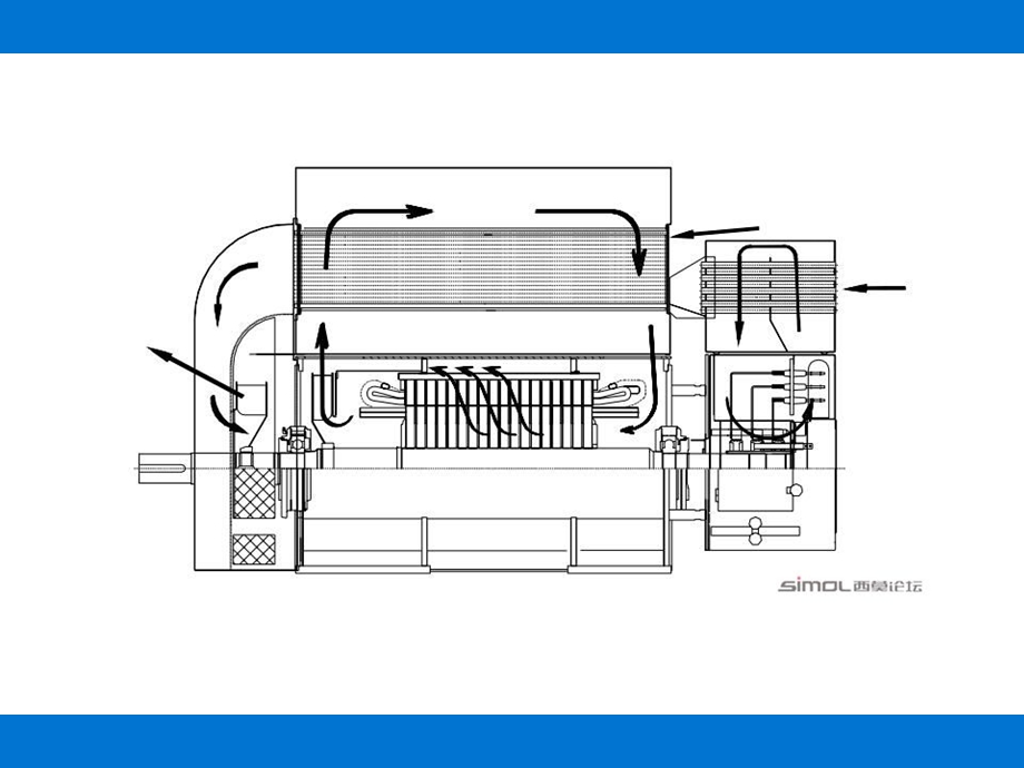 第六章电机的冷却课件.ppt_第3页