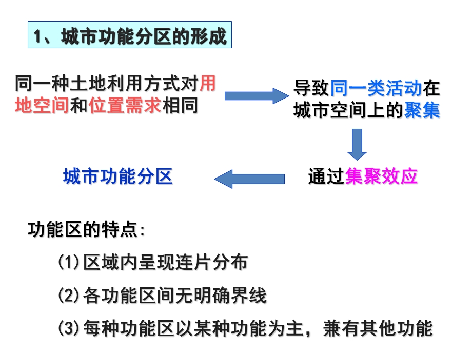 第二章城市与城市化复习ppt课件.pptx_第3页