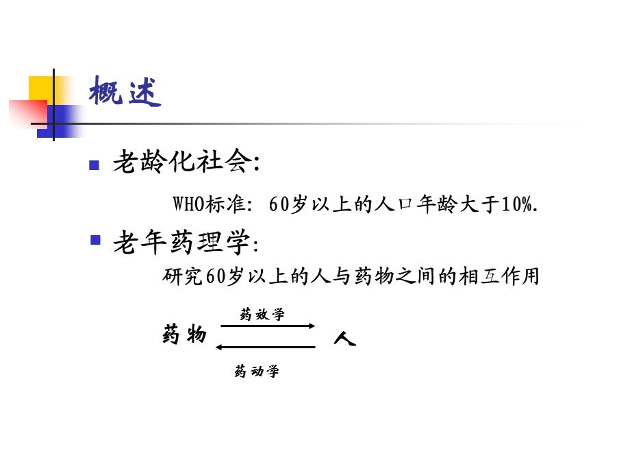 老年人的合理用药课件.ppt_第2页