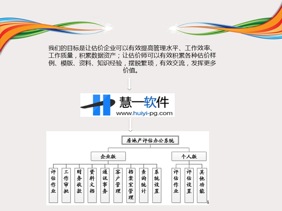 评估软件介绍说明课件.ppt_第2页