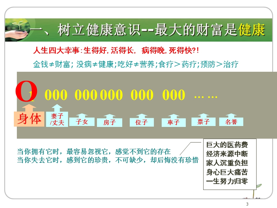 营养健康教育课件.ppt_第3页