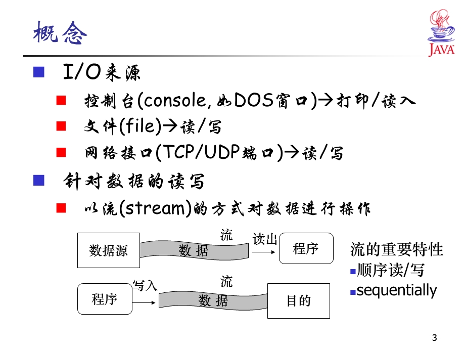 第08章 输入输出n课件.ppt_第3页