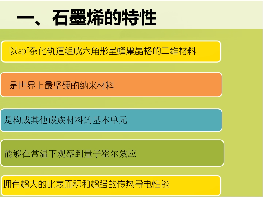 石墨烯的功能化资料课件.ppt_第3页