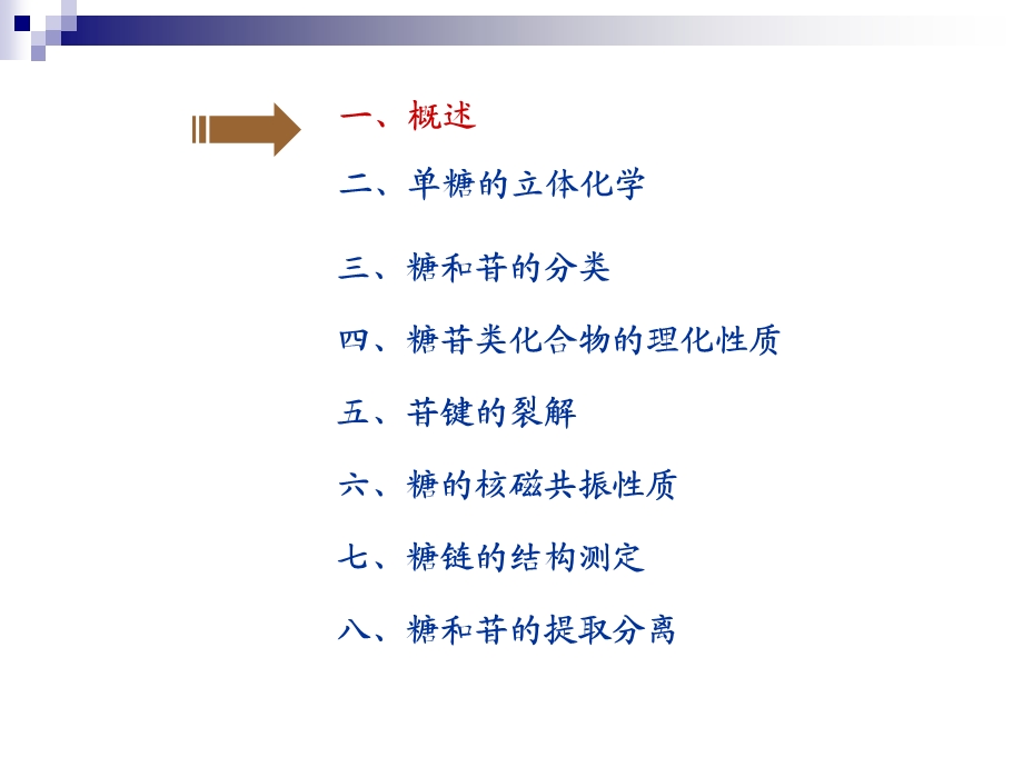 第二章天然药物化学课件.ppt_第3页