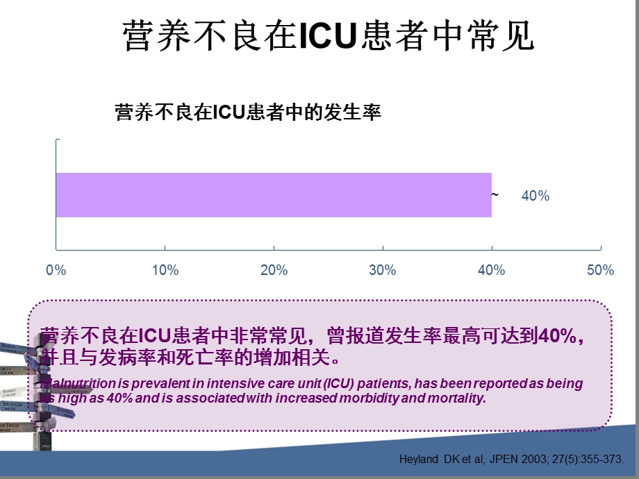 肠内外营养支持护理课件.ppt_第3页