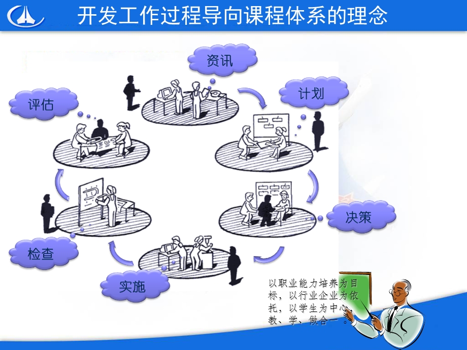 电子技术省培说课ppt课件.ppt_第3页