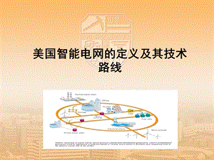 美国智能电网的定义及其技术路线课件.ppt