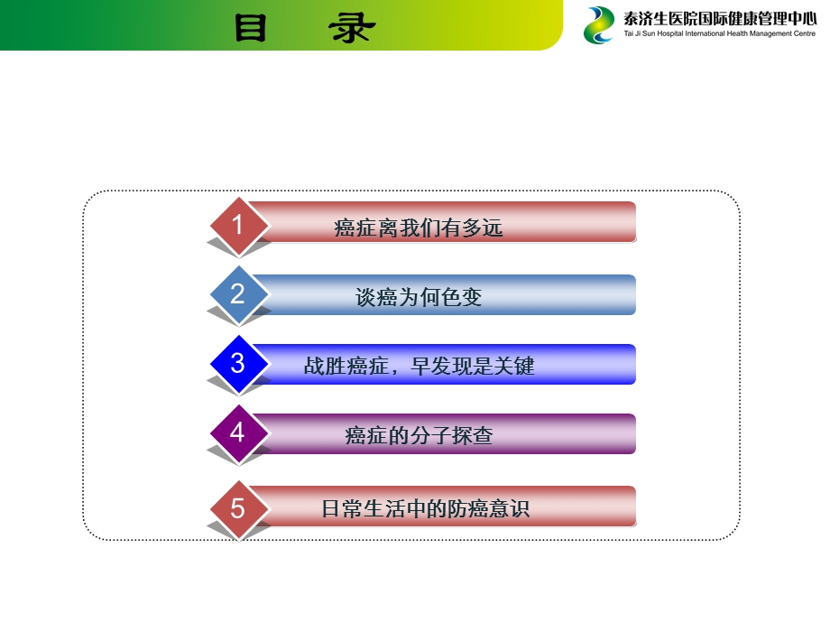 肿瘤早早期筛查9月28日课件.ppt_第2页