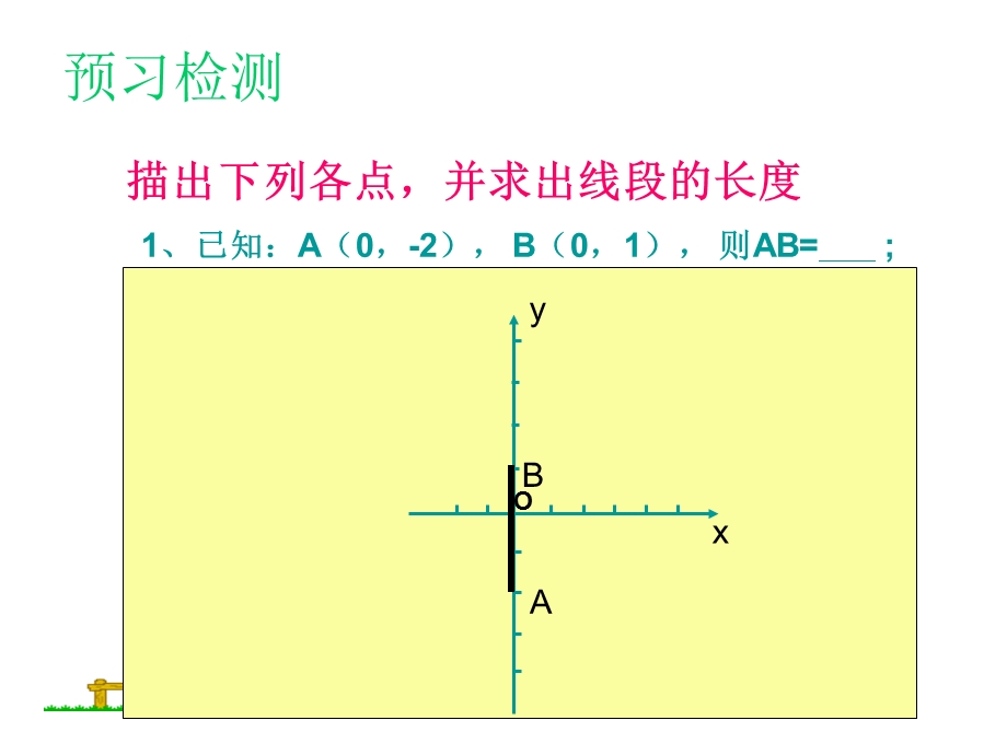 用坐标法求几何面积课件.ppt_第2页