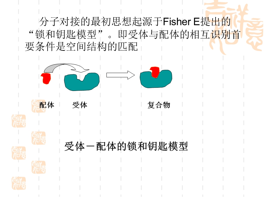 药物设计与药物虚拟筛选课件.ppt_第2页