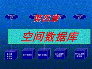 第四章 空间数据库课件.ppt