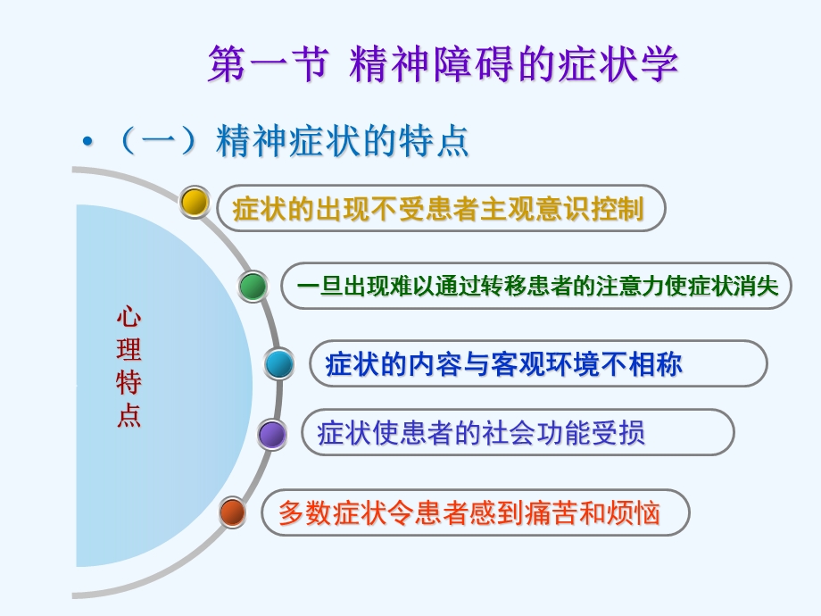 精神障碍的常见症状与诊断课件.ppt_第3页