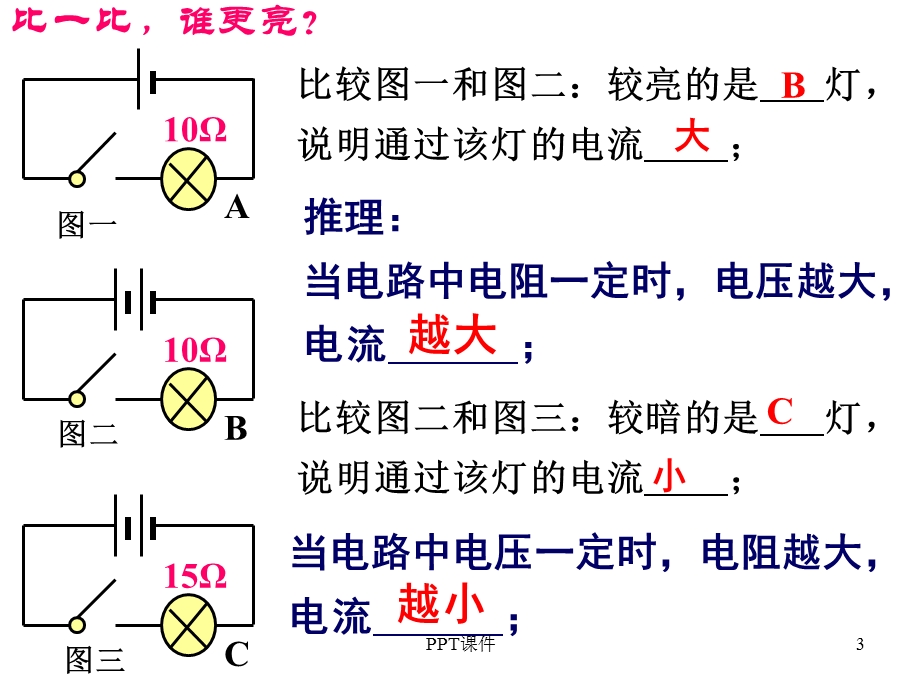 电流与电压、电阻的关系课件.ppt_第3页