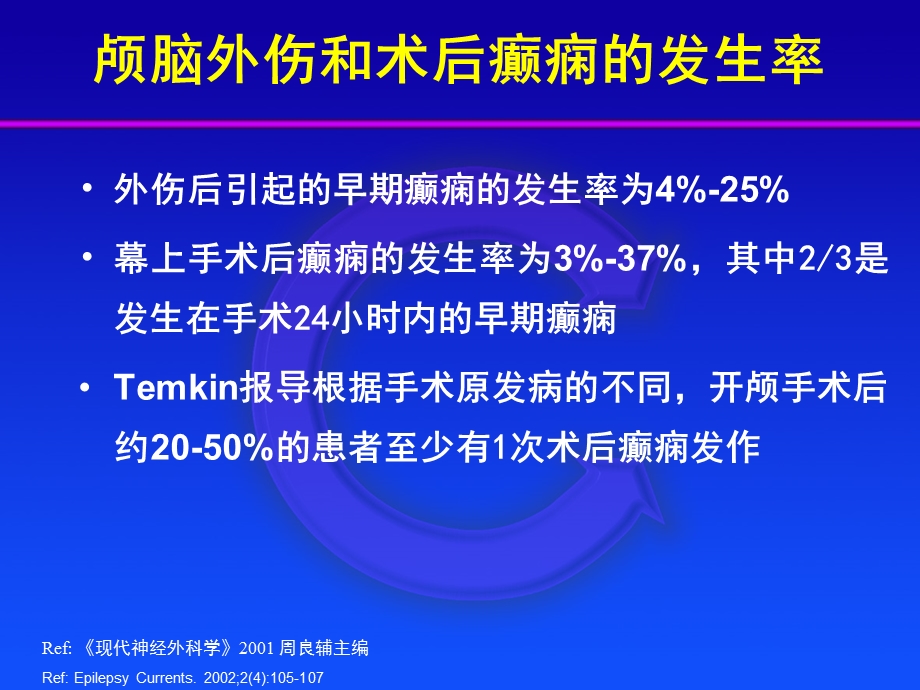 赛洛菲 德巴金课件.ppt_第2页