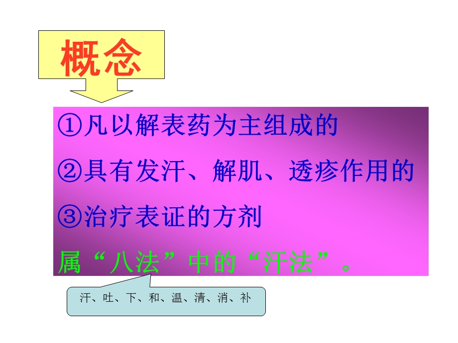 第一解表剂课件.ppt_第2页