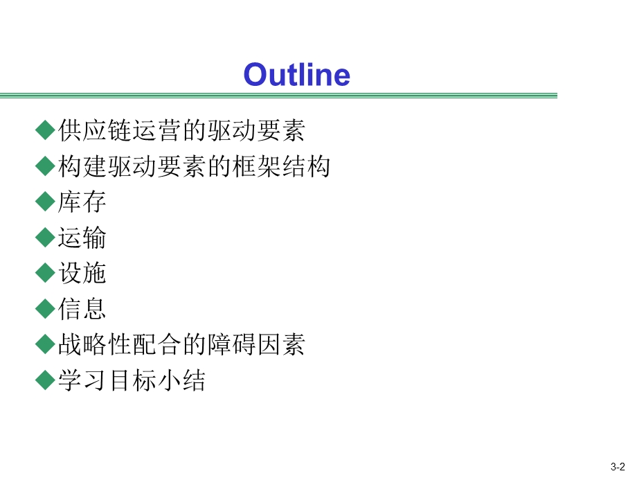 第三讲供应链的驱动要素与障碍因素课件.ppt_第2页