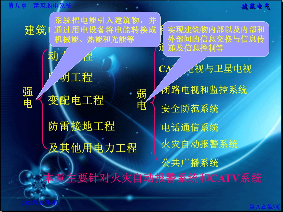 第八章 建筑弱电系统课件.ppt_第3页