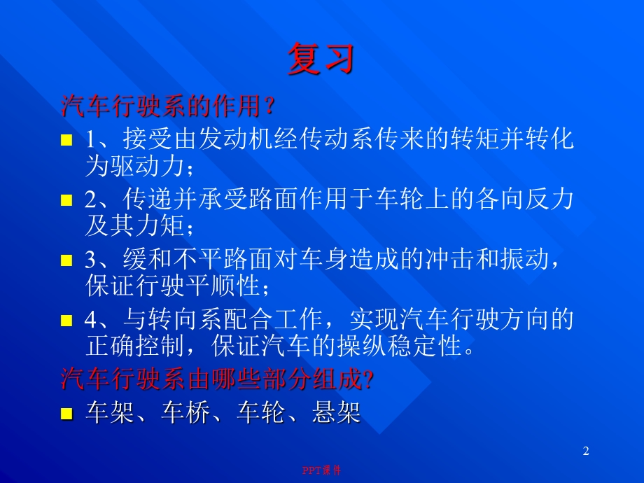 转向桥的结构转向车轮定位课件.ppt_第2页