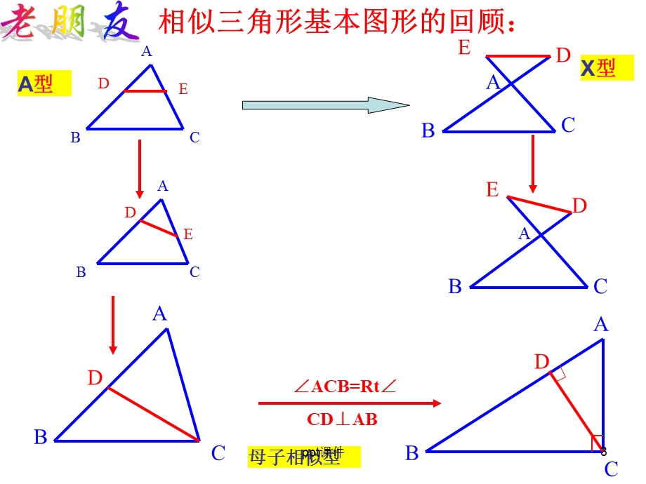 相似三角形判定拓展——K型相似课件.ppt_第3页