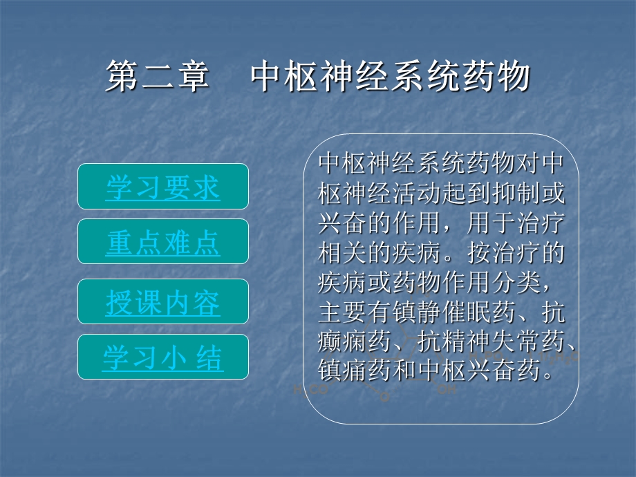 第二章中枢神经系统药物课件.ppt_第1页