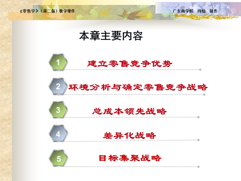 第3章零售学课件.ppt_第3页