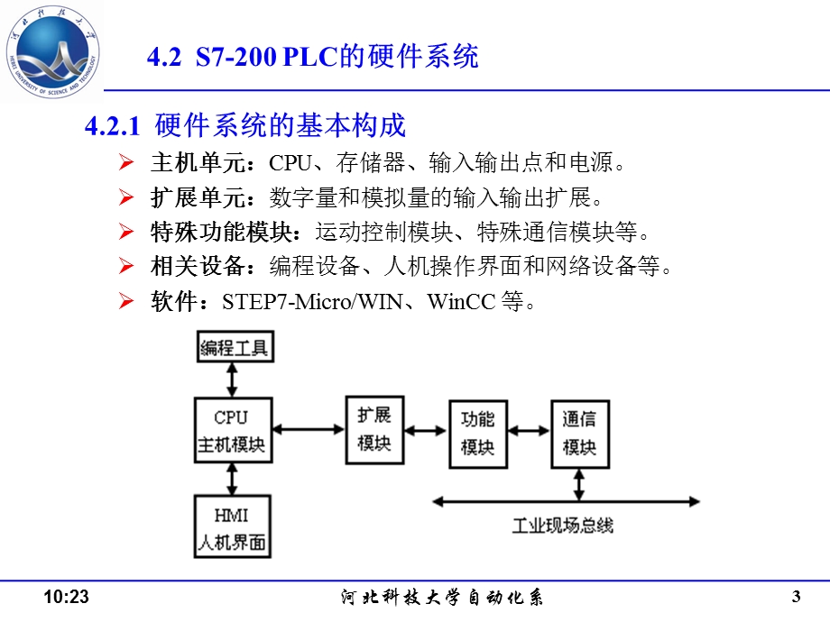 第4章 硬件系统及内部资源要点课件.ppt_第3页