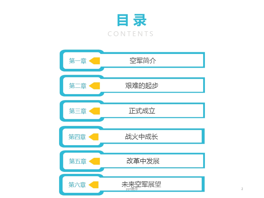 空军发展历程课件.ppt_第2页