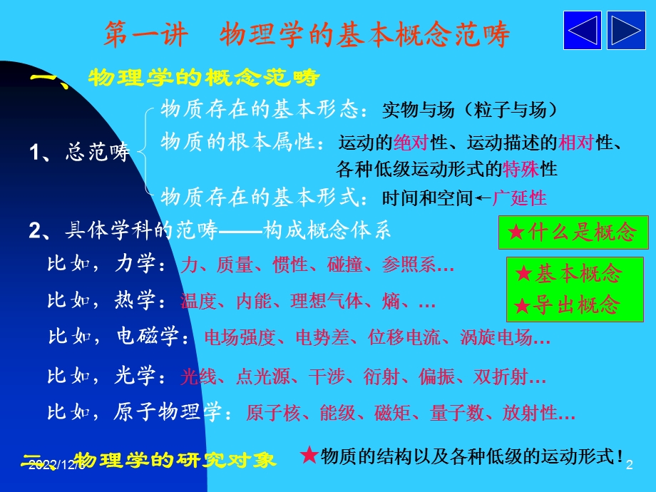 第一讲物理学的概念范畴课件.ppt_第2页