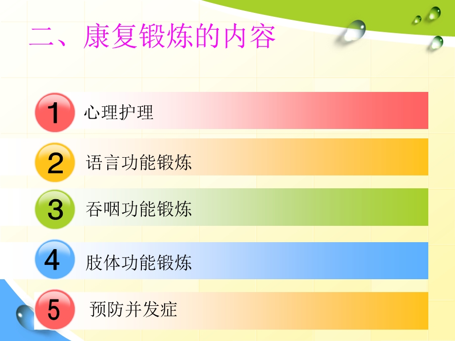 脑卒中的康复指导课件.ppt_第3页