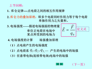 电通量、高斯定理课件.ppt