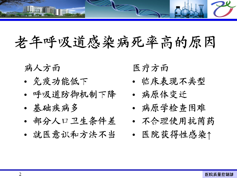 老年呼吸道感染诊治的困难因素课件.ppt_第2页