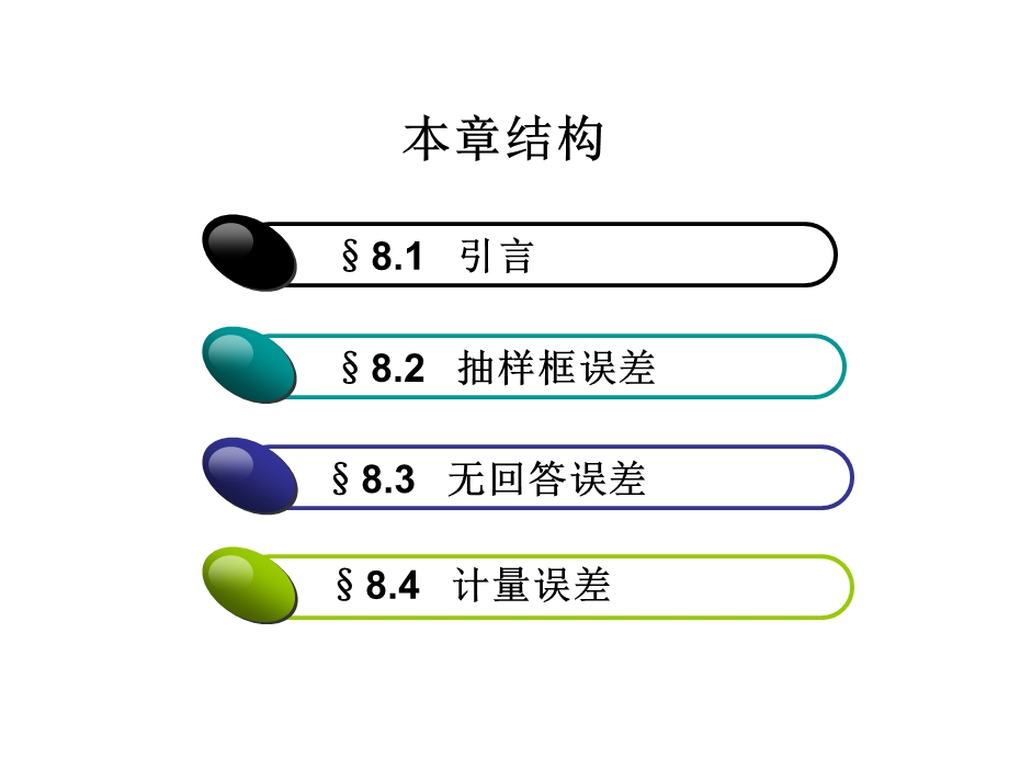 第八章非抽样误差课件.ppt_第3页