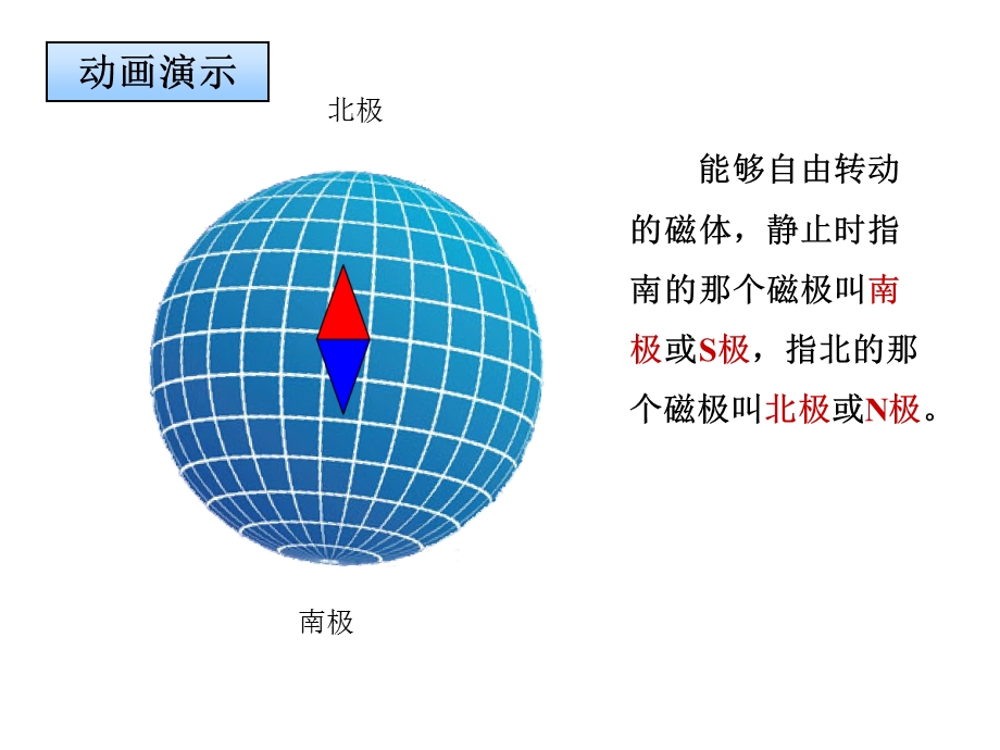 简单的磁现象ppt课件.ppt_第3页