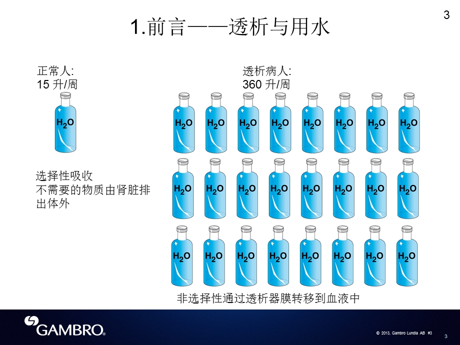 血液透析水处理系统课件.ppt_第3页