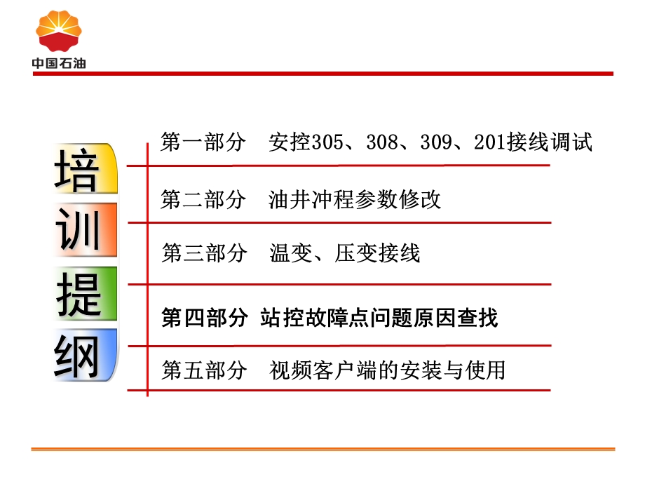 虎狼峁作业区帮扶培训课件.ppt_第2页