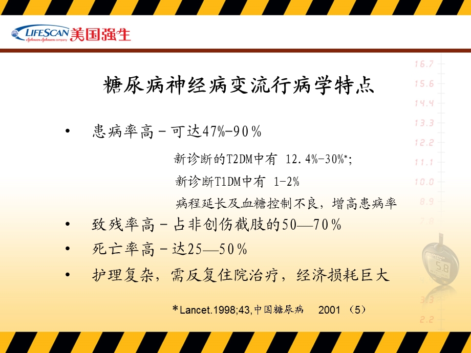 糖尿病神经病变课件.ppt_第3页