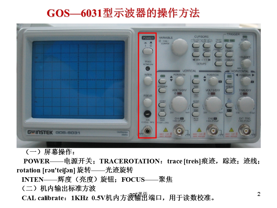 用示波器观察正弦波电压课件.ppt_第2页