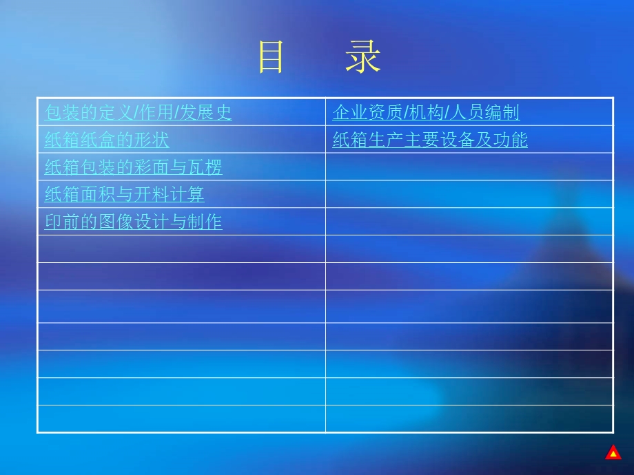 纸箱包装教程课件.ppt_第2页