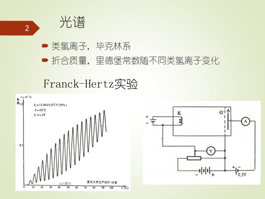 第二章 原子的玻尔索末菲理论课件.ppt_第2页