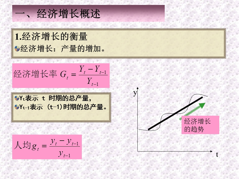 第二十一章经济增长和周期理论ppt课件.ppt_第2页