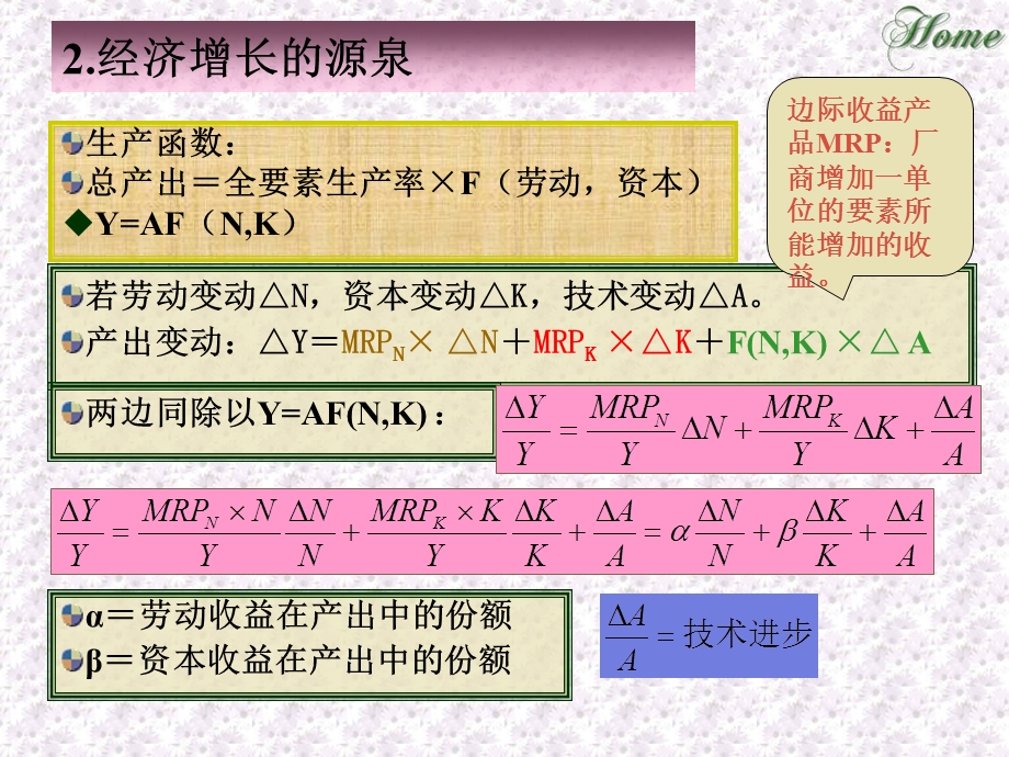 第二十一章经济增长和周期理论ppt课件.ppt_第3页