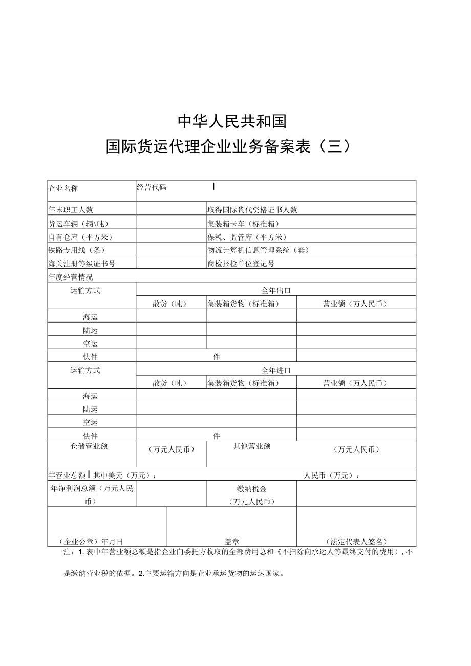 国际货运代理企业业务备案表、情况反映表.docx_第1页