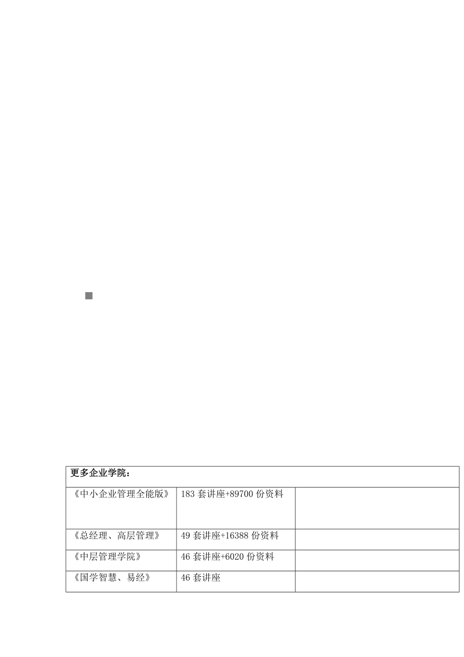 试议病态营销行为及其控制.docx_第1页