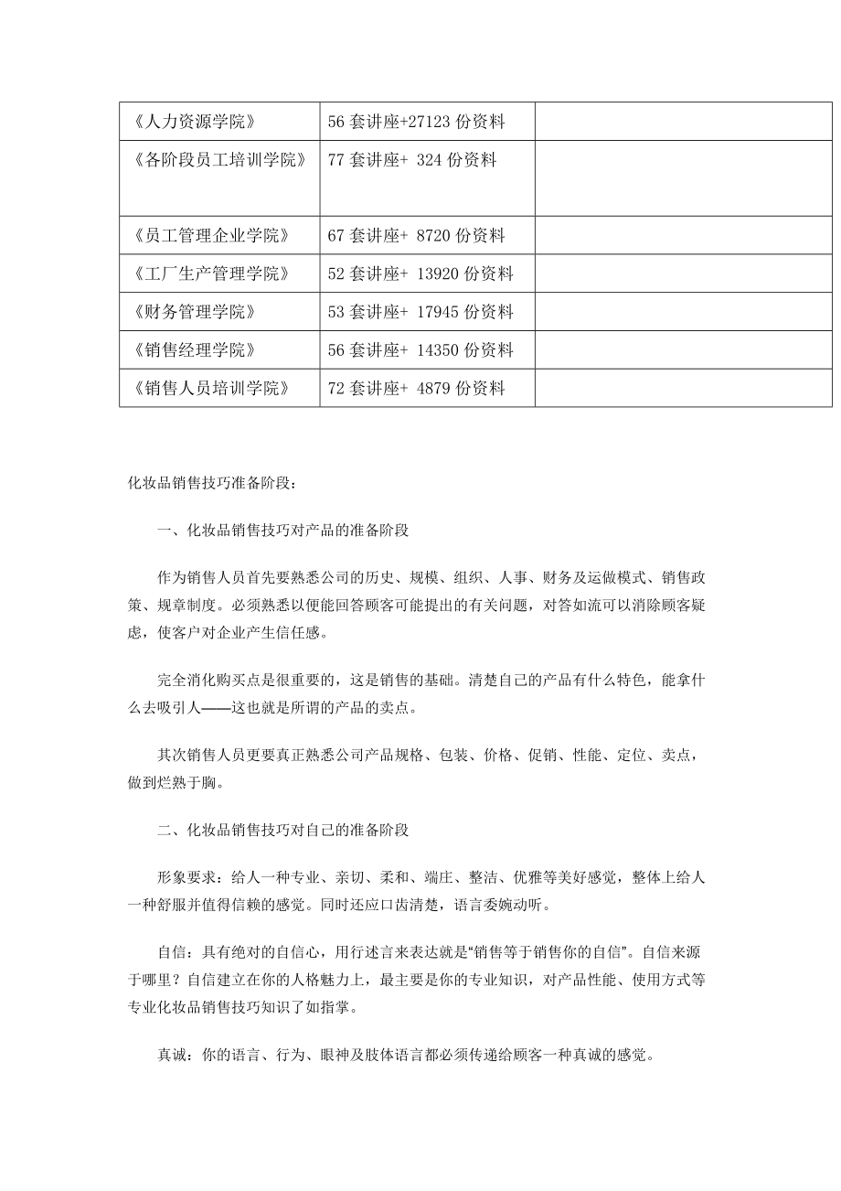 试谈化妆品销售技巧.docx_第2页