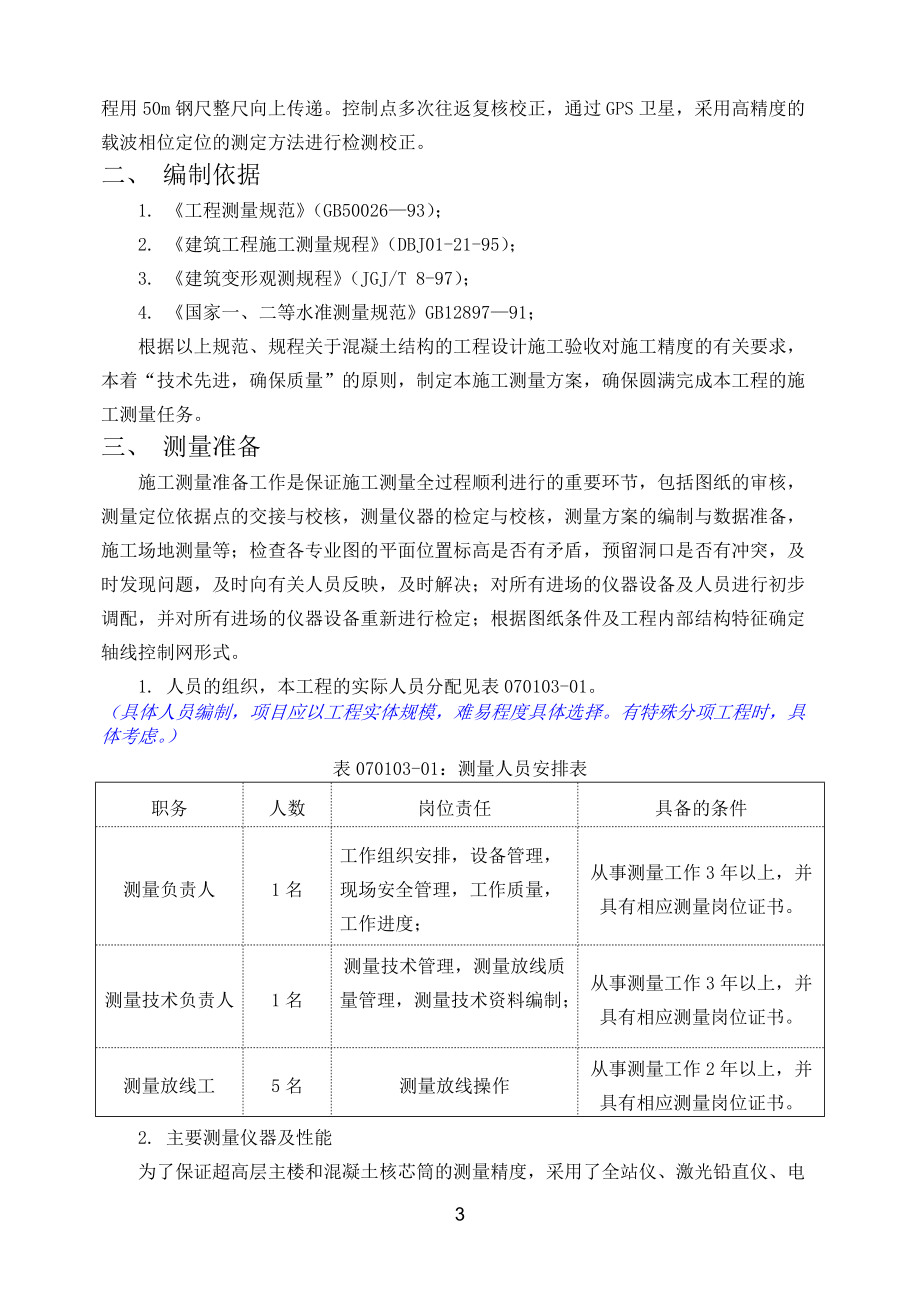 附录样本17-001工程测量施工方案范例.docx_第3页