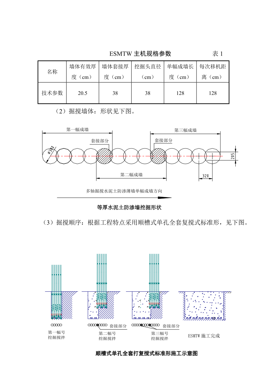 深层搅拌等厚水泥土防渗墙施工方案.docx_第2页